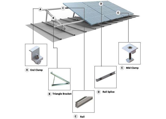 Steel Pv Carport Solar Mounting System Sus304 Solar Panel Mounting ...